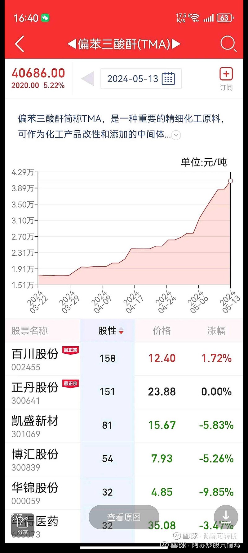瑞丰高材（300243）2025年一季报简析：净利润减45.96%，公司应收账款体量较大