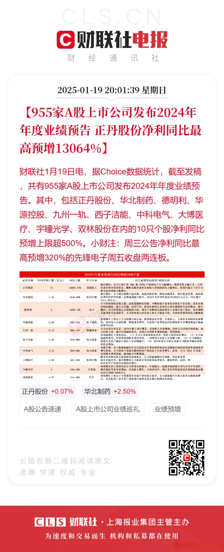 ST红太阳（000525）2025年一季报简析：营收净利润同比双双增长，短期债务压力上升