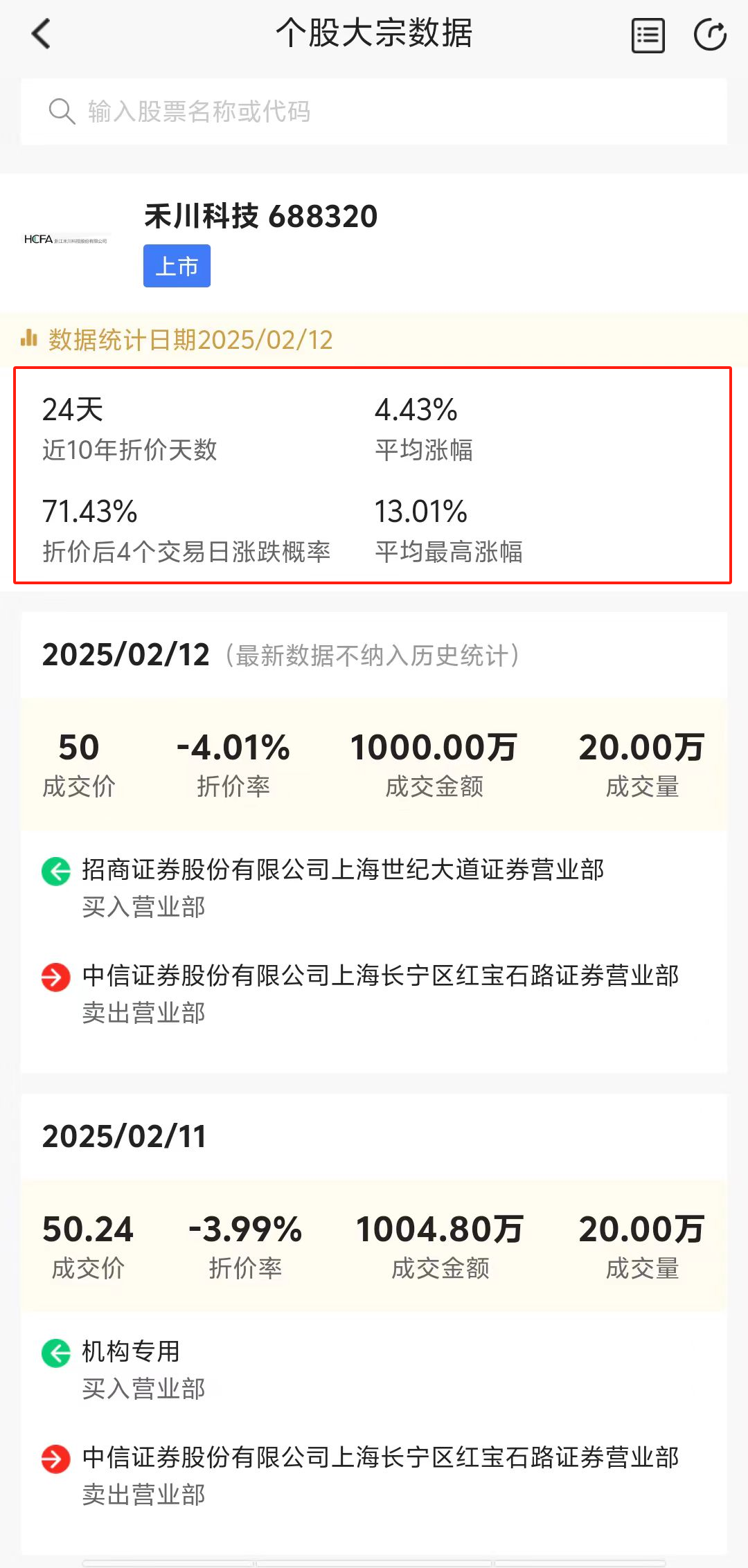 金科环境（688466）2025年一季报简析：营收净利润同比双双增长，公司应收账款体量较大