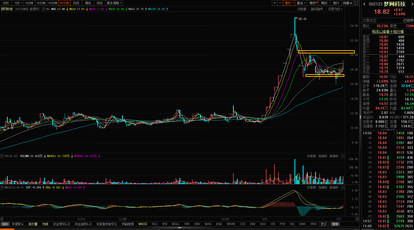 京山轻机（000821）2025年一季报简析：净利润减26.67%，公司应收账款体量较大