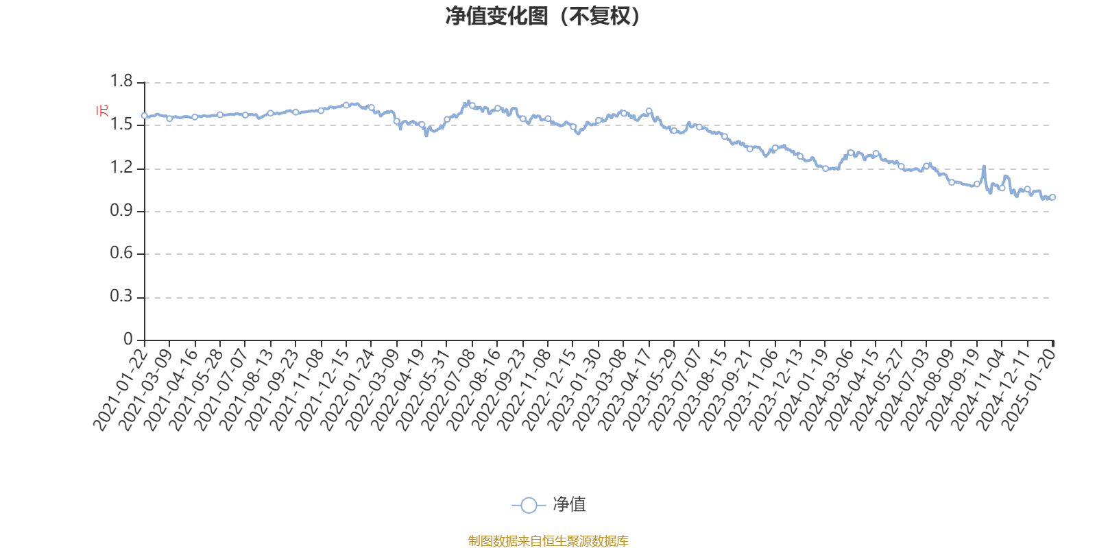通鼎互联（002491）2024年年报简析：净利润减67.34%，公司应收账款体量较大