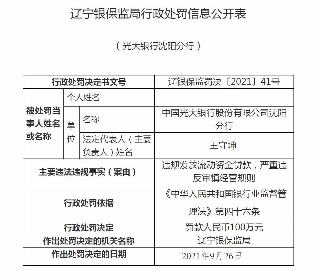 中广核财务公司被罚75万元：因将流动资金贷款用于固定资产投资等违规