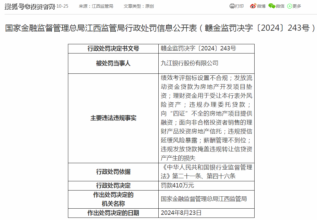 中广核财务公司被罚75万元：因将流动资金贷款用于固定资产投资等违规