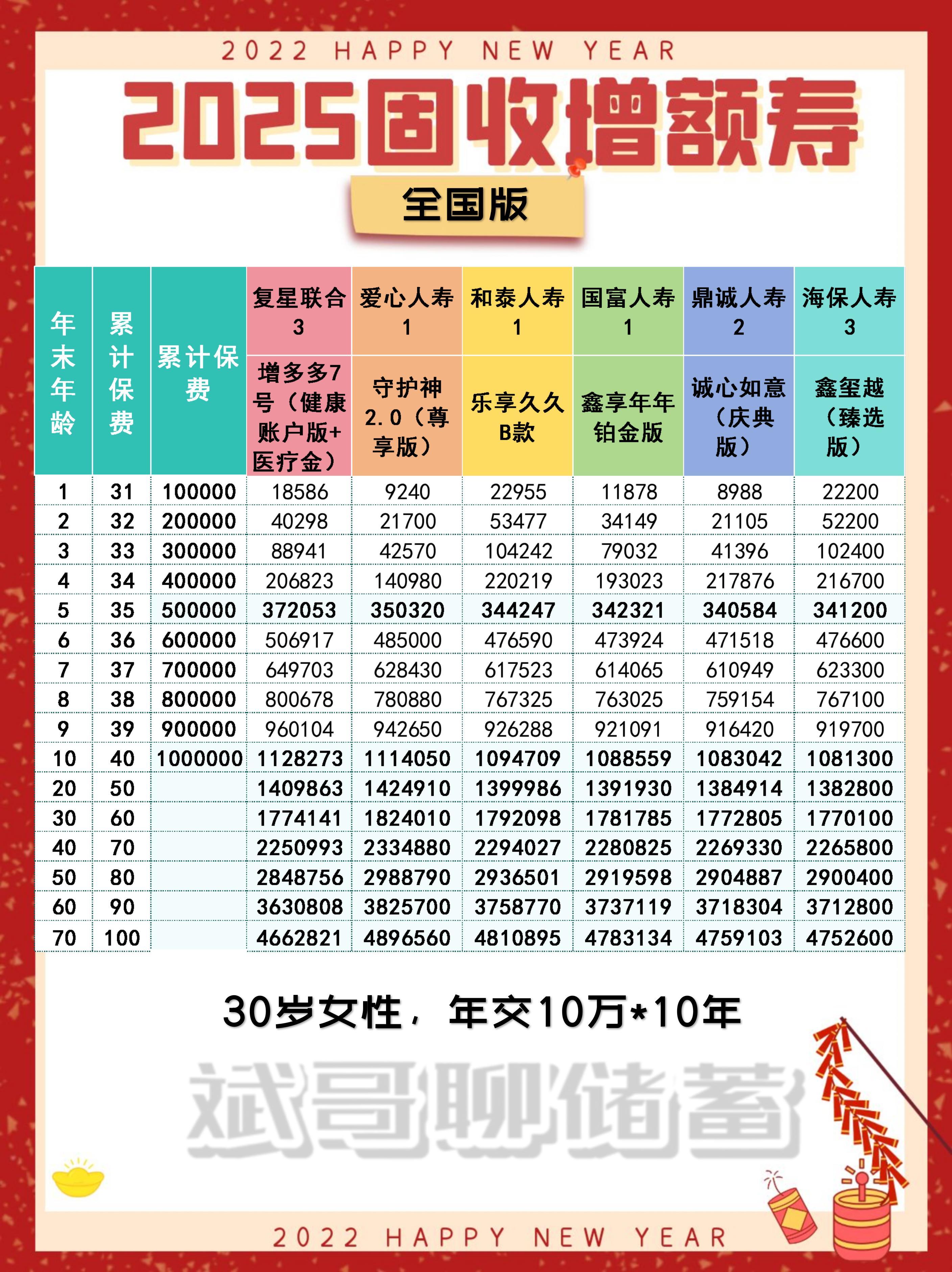 金固股份（002488）2025年一季报简析：增收不增利，公司应收账款体量较大
