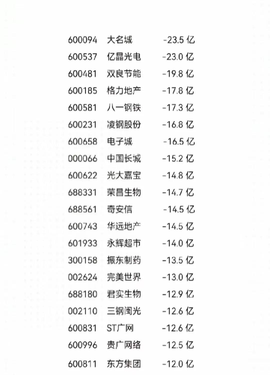 德生科技（002908）2025年一季报简析：净利润减5.19%，公司应收账款体量较大