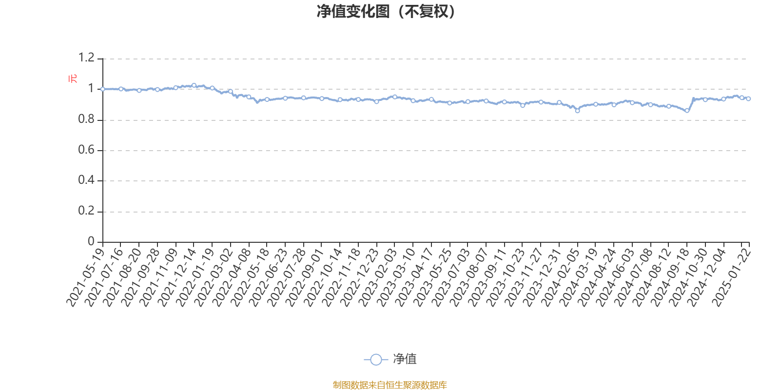 集泰股份（002909）2025年一季报简析：营收上升亏损收窄，公司应收账款体量较大