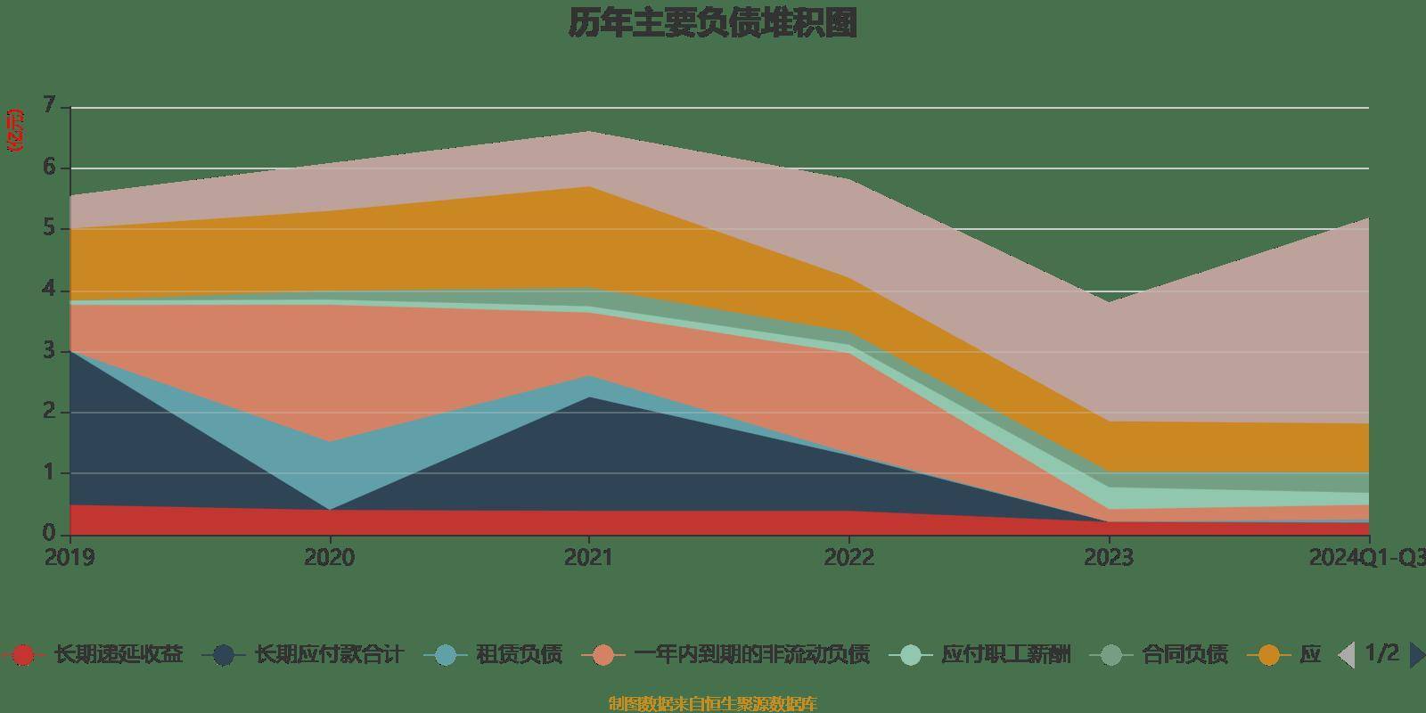 天铁科技（300587）2025年一季报简析：净利润减45.6%，三费占比上升明显