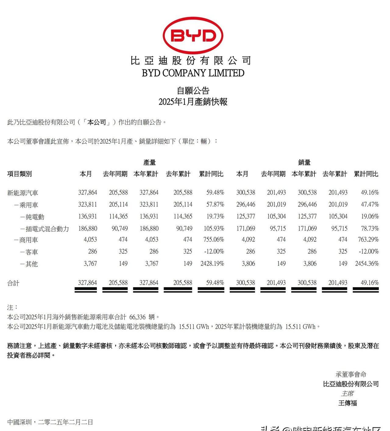 中集车辆（301039）2025年一季报简析：净利润减32.59%，公司应收账款体量较大