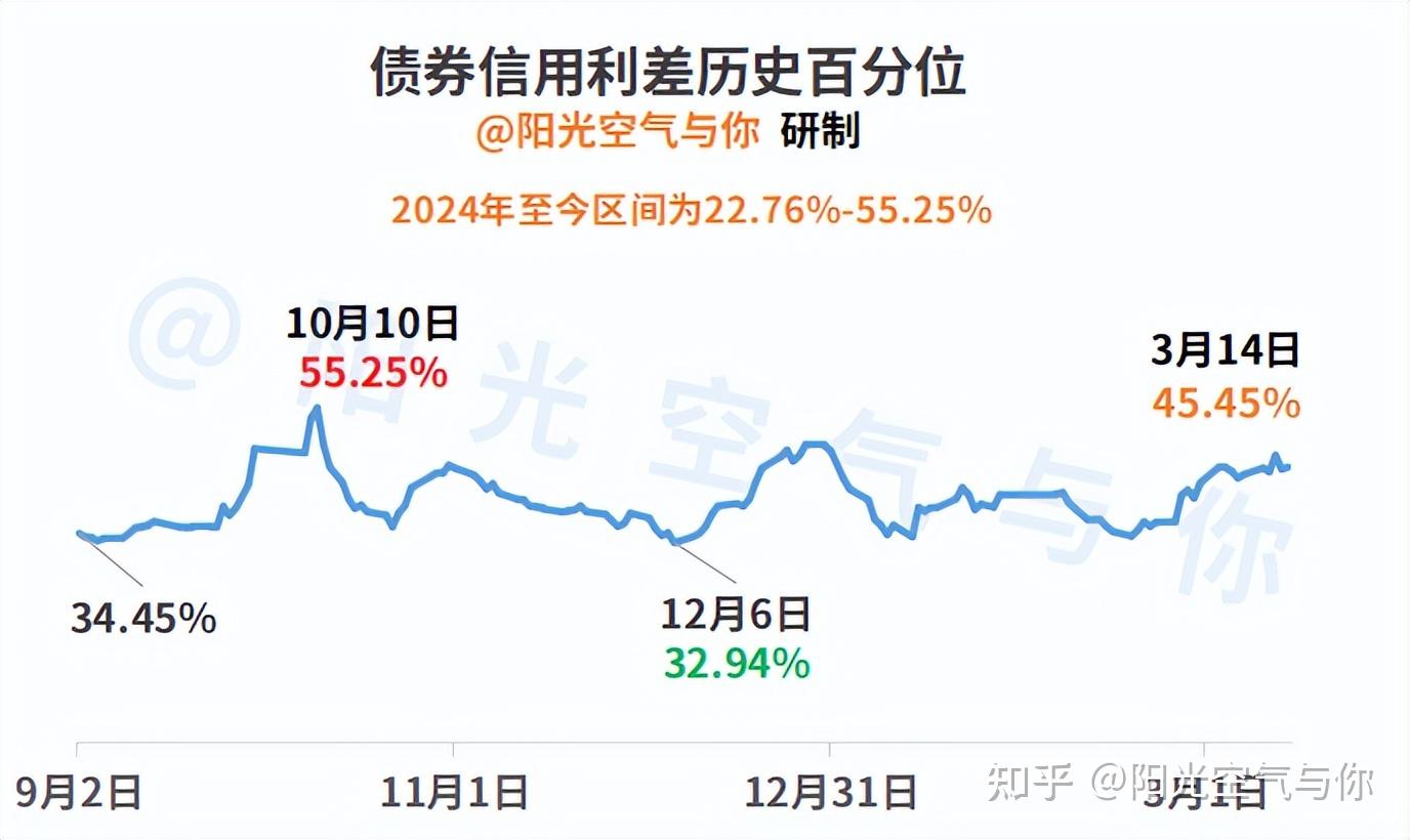 债市公告精选（4月28日）|京投发展2024年度亏损14.44亿；宁波舜通因财务数据披露不准确收上交所书面警示