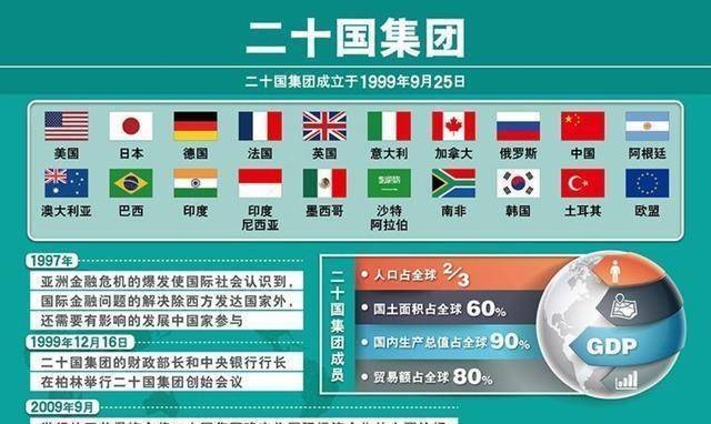 南非任命G20创业工作组主席及秘书处