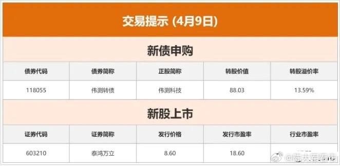 44只权益基金逆市“走红” 连续10个季度获净申购