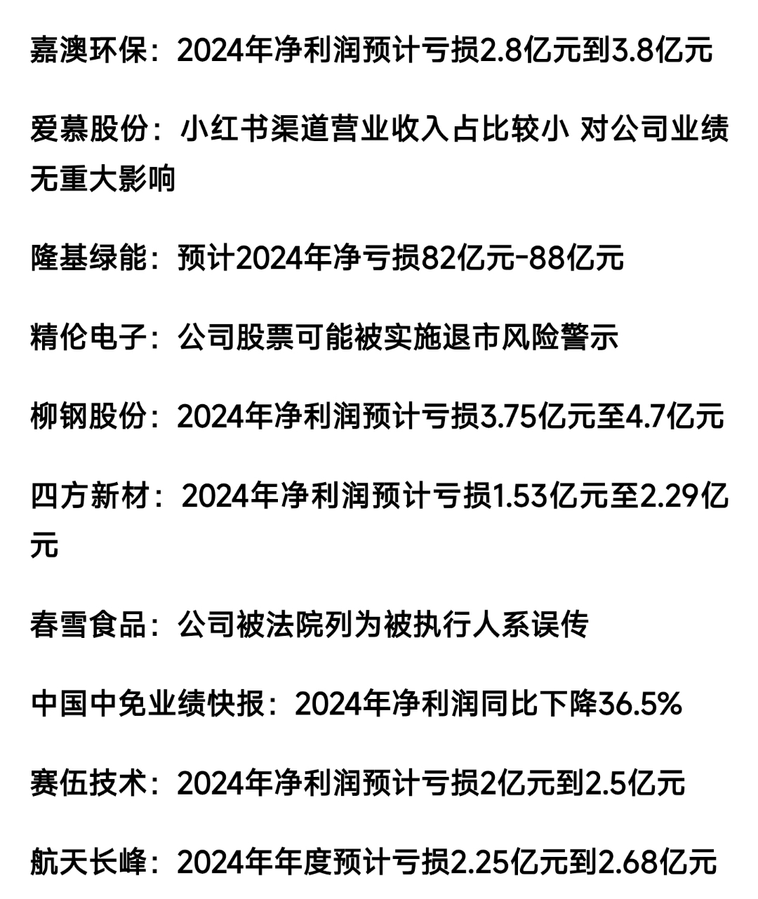 *ST名家（300506）2025年一季报简析：增收不增利，公司应收账款体量较大
