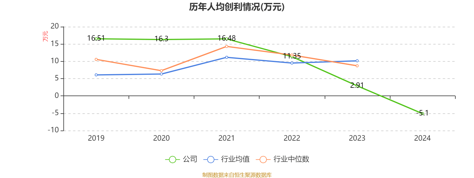 国城矿业出售宇邦矿业股权等提案获“通过”，超43万股“反对”