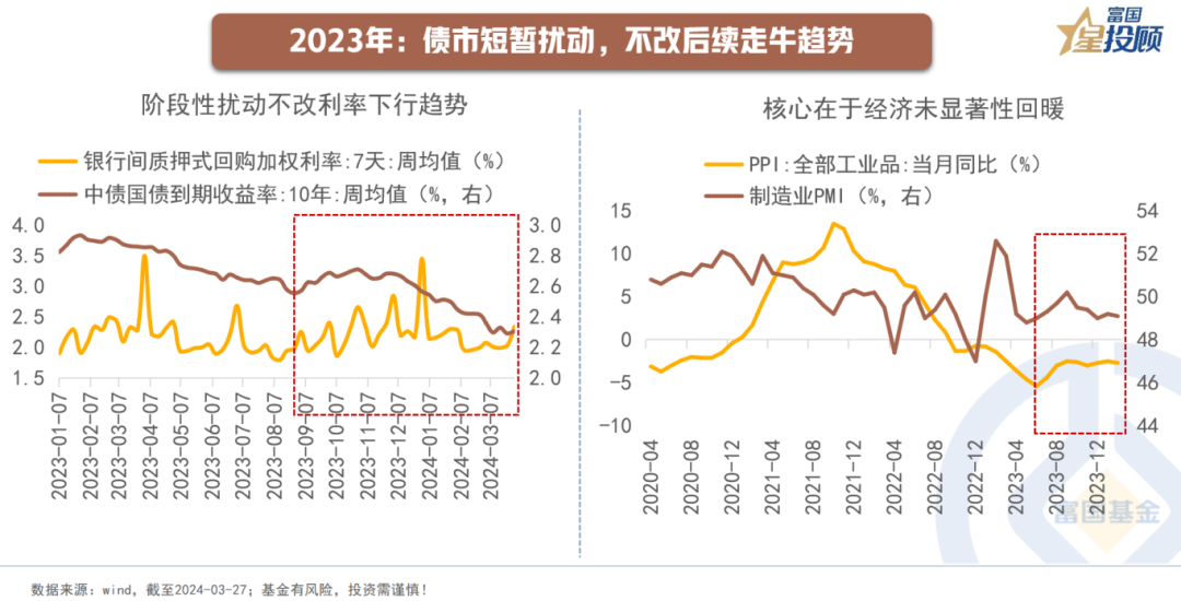 今年第二批810亿元超长期特别国债资金下达