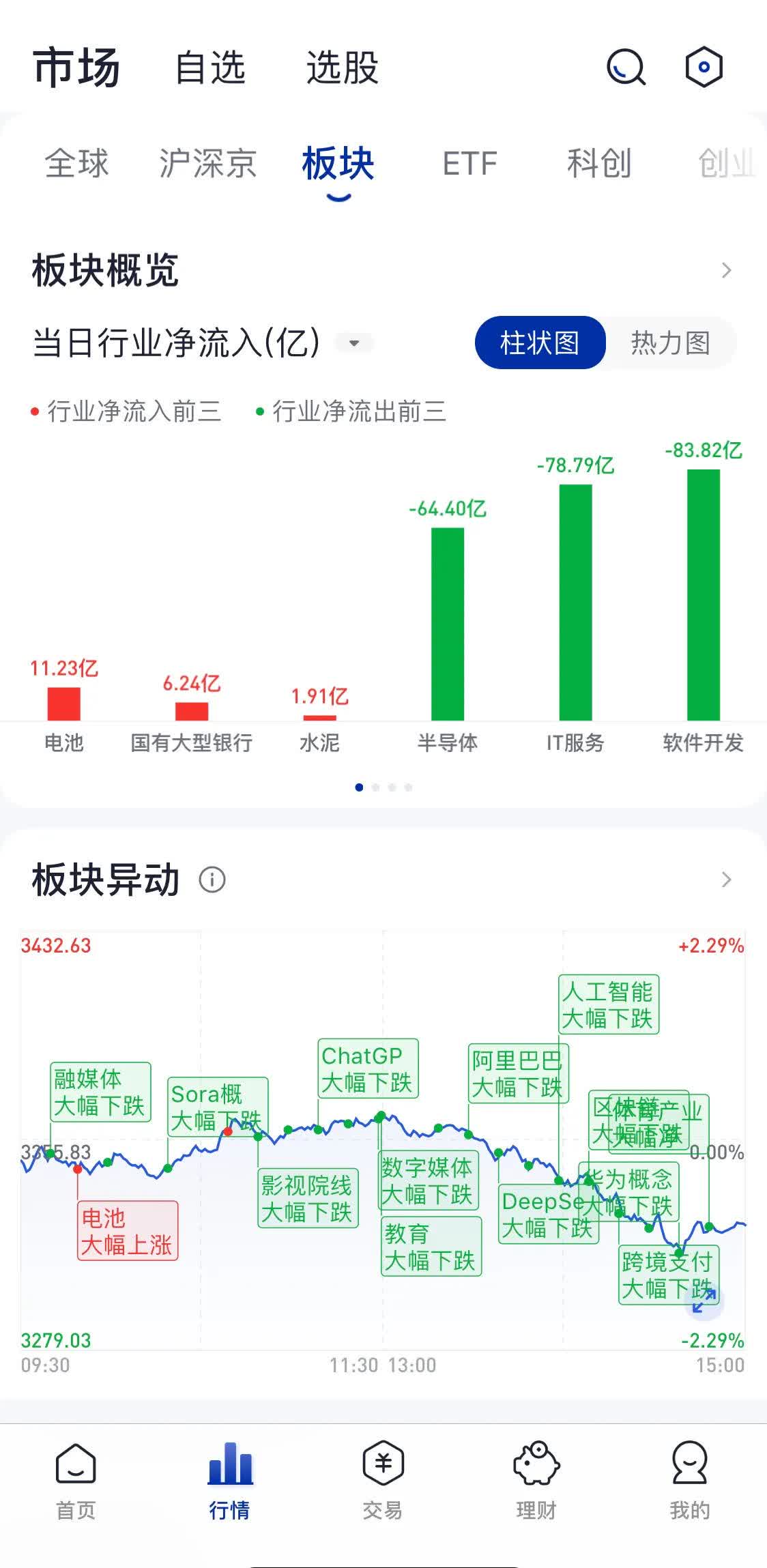 怡球资源（601388）2025年一季报简析：增收不增利，公司应收账款体量较大