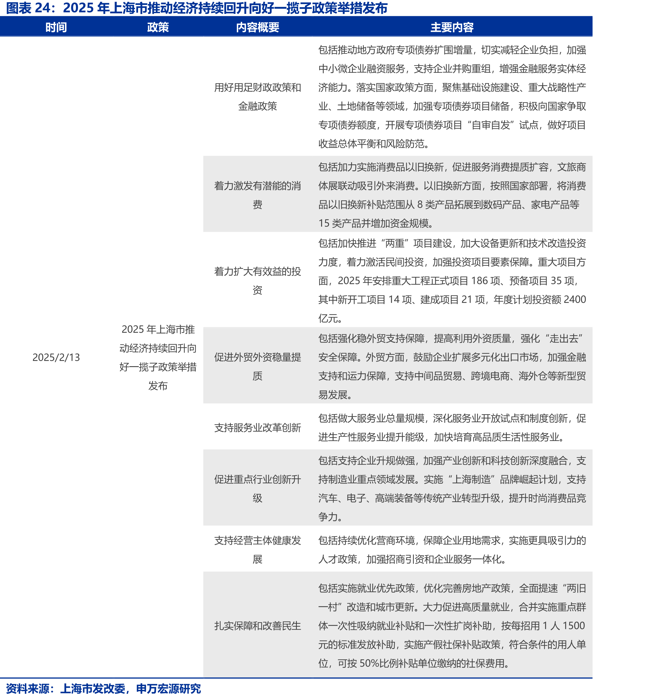 全通教育（300359）2025年一季报简析：净利润减319.77%，三费占比上升明显