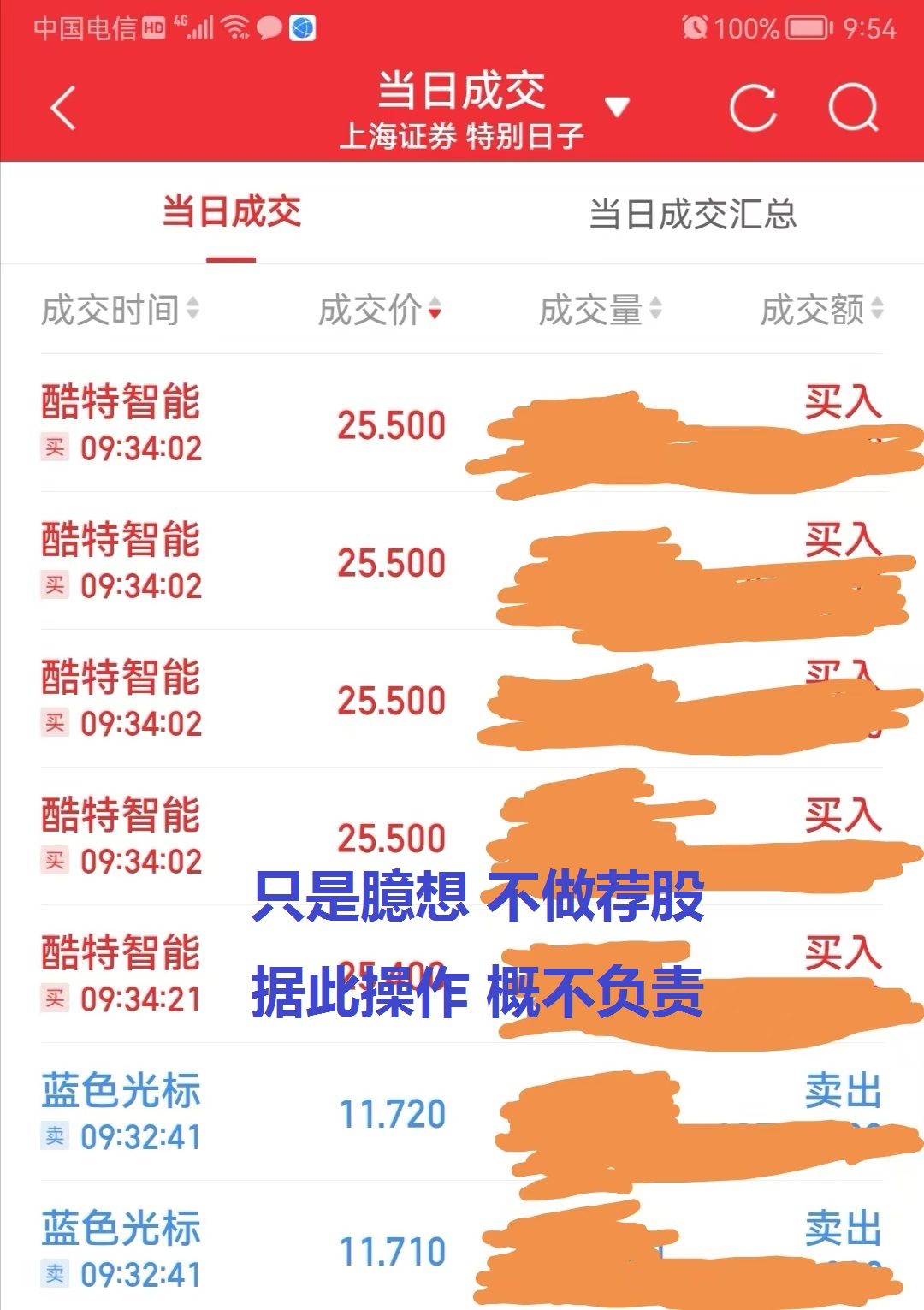 酷特智能（300840）2025年一季报简析：净利润减86.53%，公司应收账款体量较大
