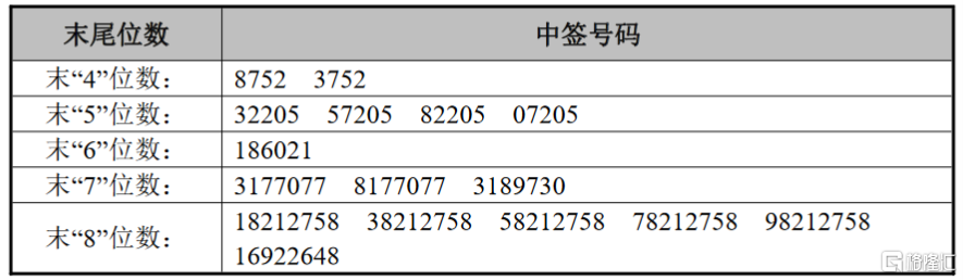 锦盛新材（300849）2025年一季报简析：增收不增利