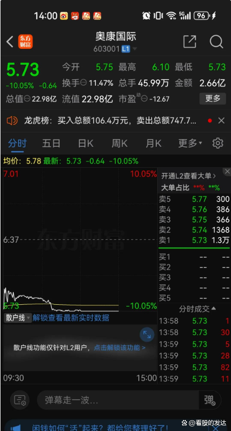 奥康国际跨界半导体“梦碎” 复牌当日股价开盘即跌停