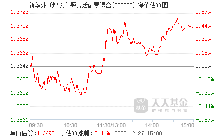 【新华解读】自律指引鼓励多估值源交叉验证 评级机构已具备信用风险识别核心素质