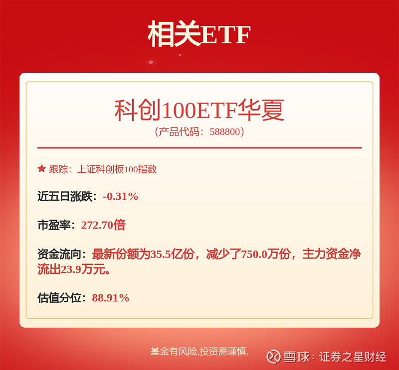 德马科技（688360）2025年一季报简析：营收净利润同比双双增长，盈利能力上升