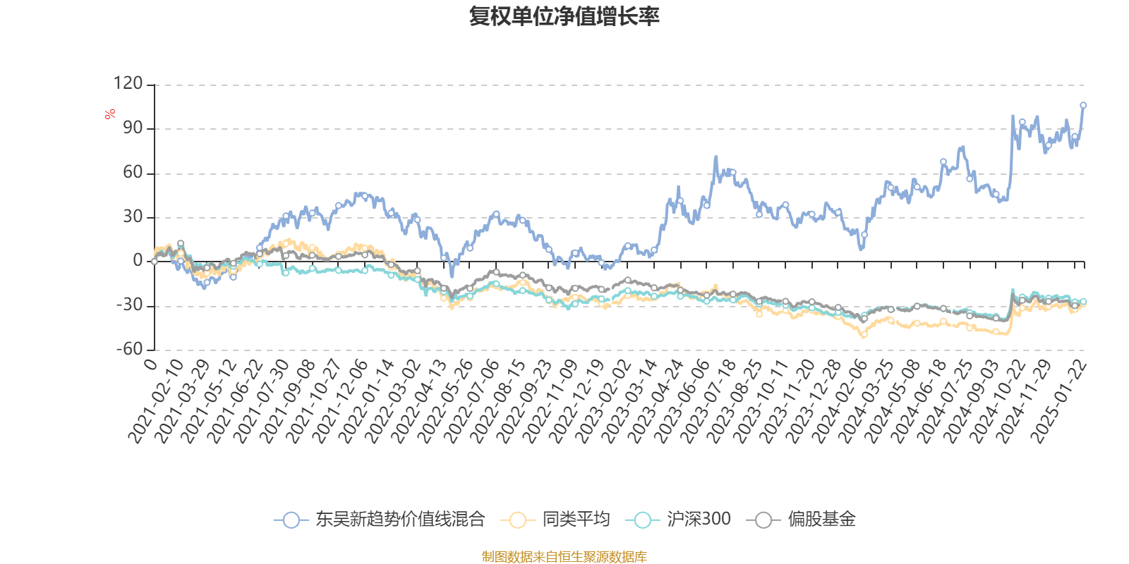 东南电子（301359）2024年年报简析：营收净利润同比双双增长，公司应收账款体量较大
