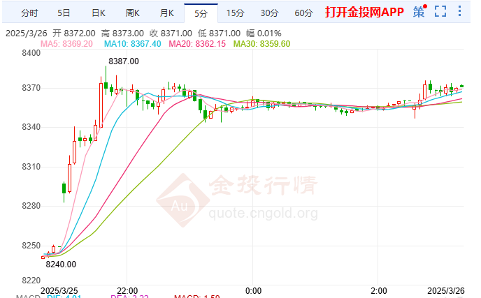 欧洲央行今年第三次降息