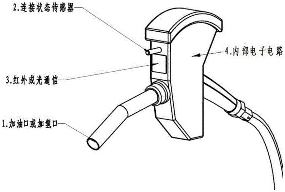 先导智能获得实用新型专利授权：“一种换卷装置及卷绕设备”