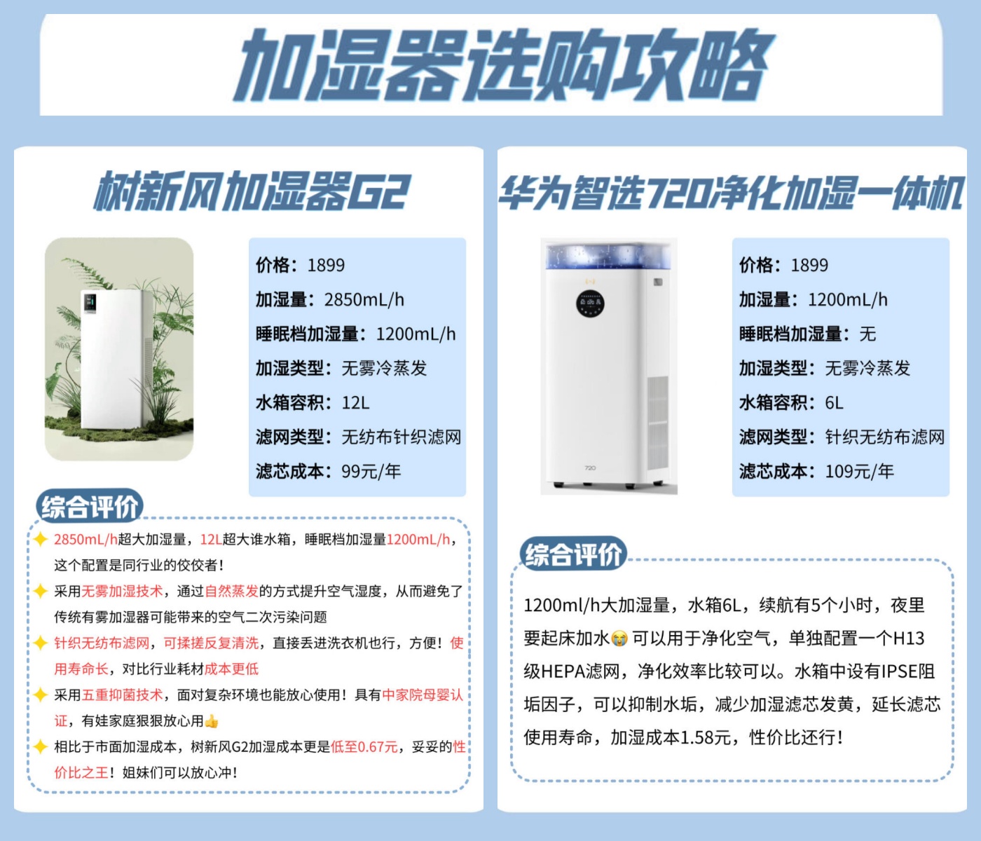 精工科技获得实用新型专利授权：“一种适用于碳纤维放丝设备的加湿装置”
