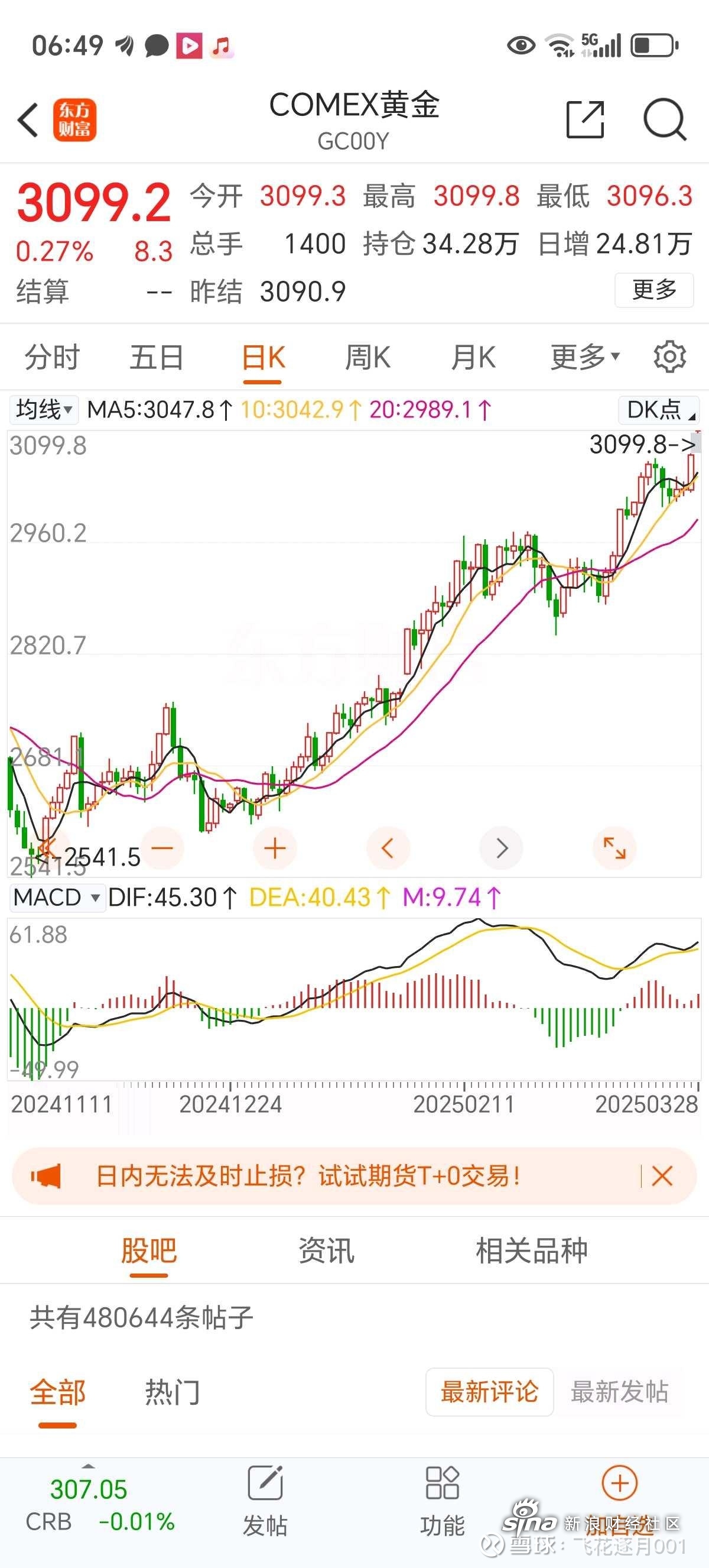 湖南黄金（002155）2024年年报简析：营收净利润同比双双增长，盈利能力上升