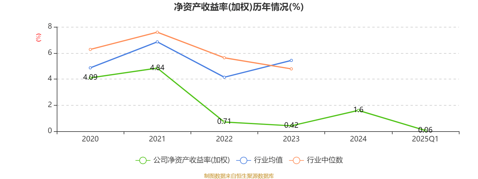 【企业动态】弘业期货新增1件法院诉讼，案由为期货强行平仓纠纷