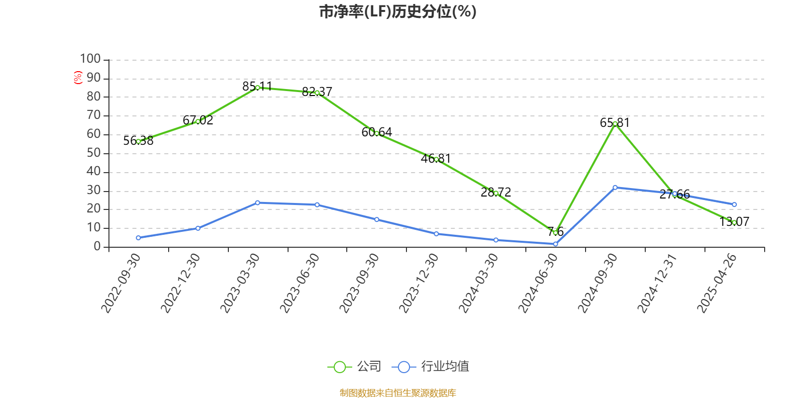 【企业动态】弘业期货新增1件法院诉讼，案由为期货强行平仓纠纷