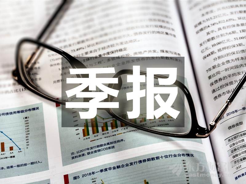 上市公司投资计划密集官宣 银行理财如何抢筹