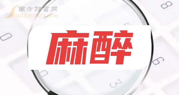 丽珠集团终止PD-1项目 计提资产减值准备1.75亿元