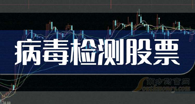 丽珠集团终止PD-1项目 计提资产减值准备1.75亿元