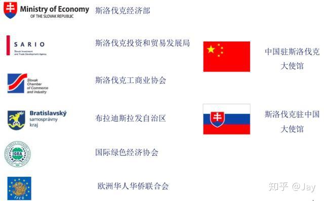 迪拜商会成立斯洛伐克商业理事会