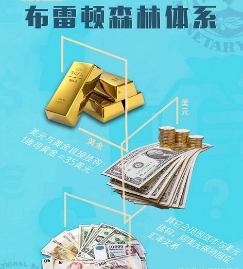 利比里亚中央银行成为世界银行储备咨询与管理合作项目最新成员