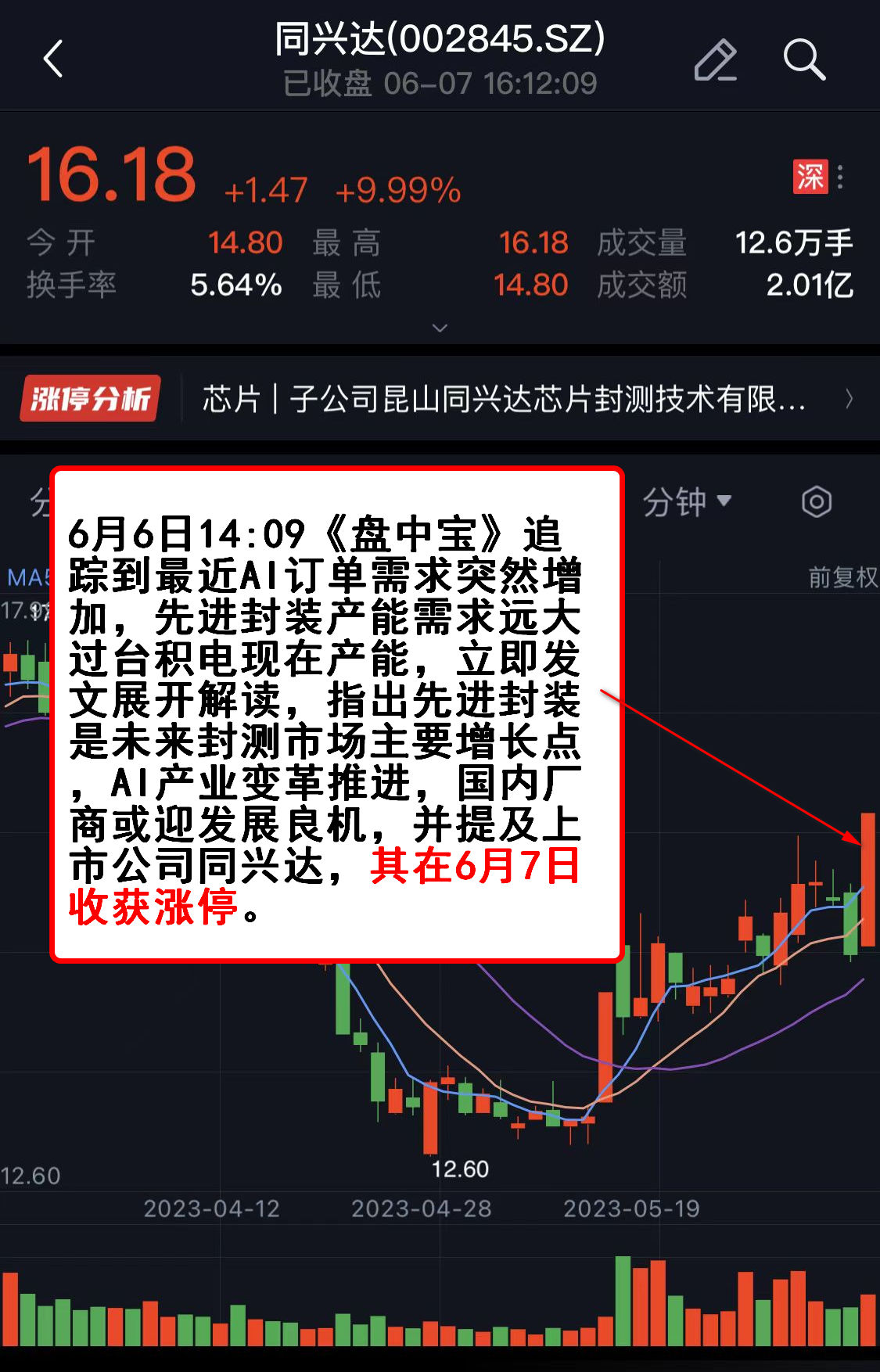 一键布局“急先锋” 创业板指数助力布局高弹性资产