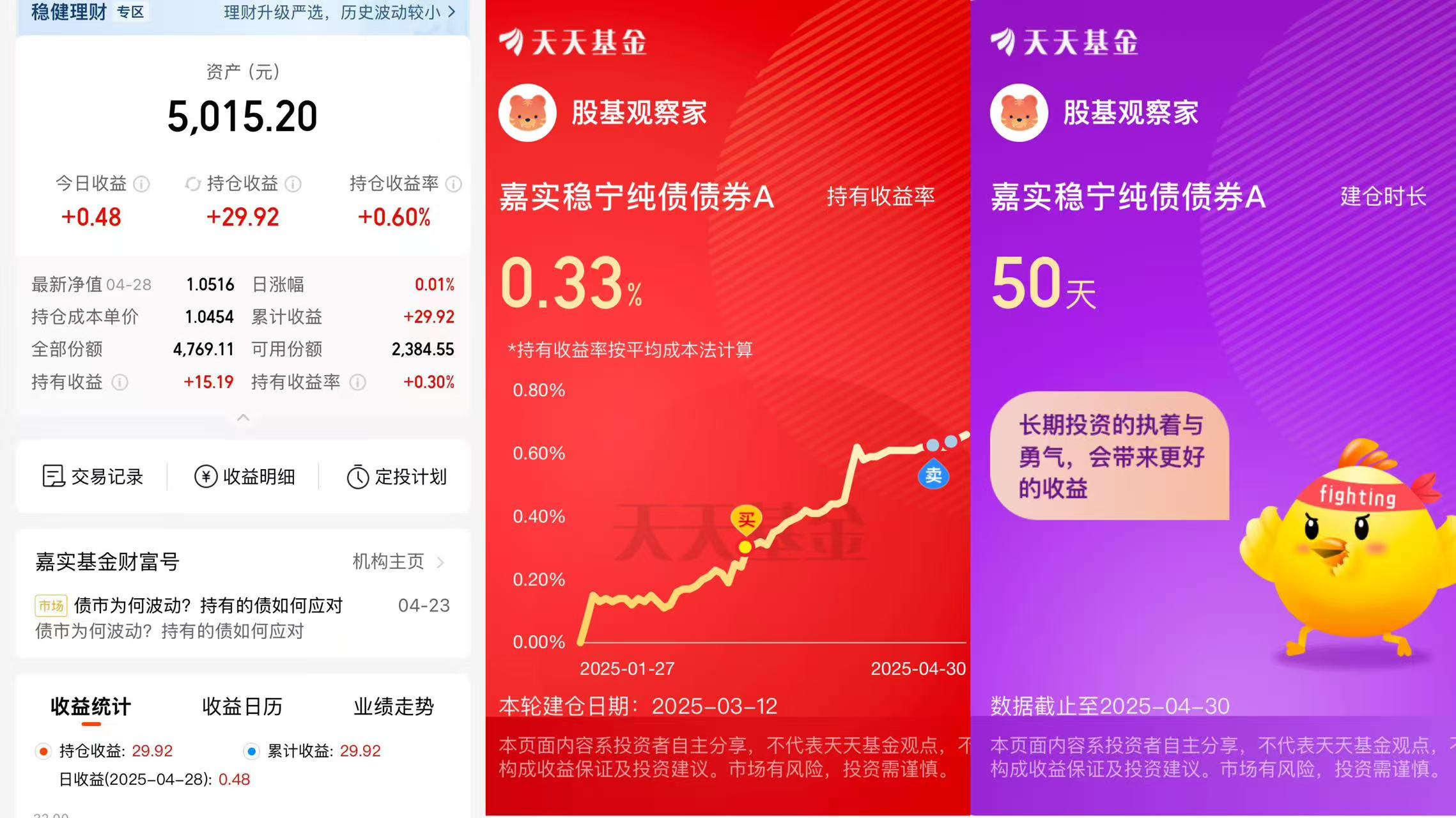 一季度基金盈利超2500亿元 人工智能主题基金份额大涨