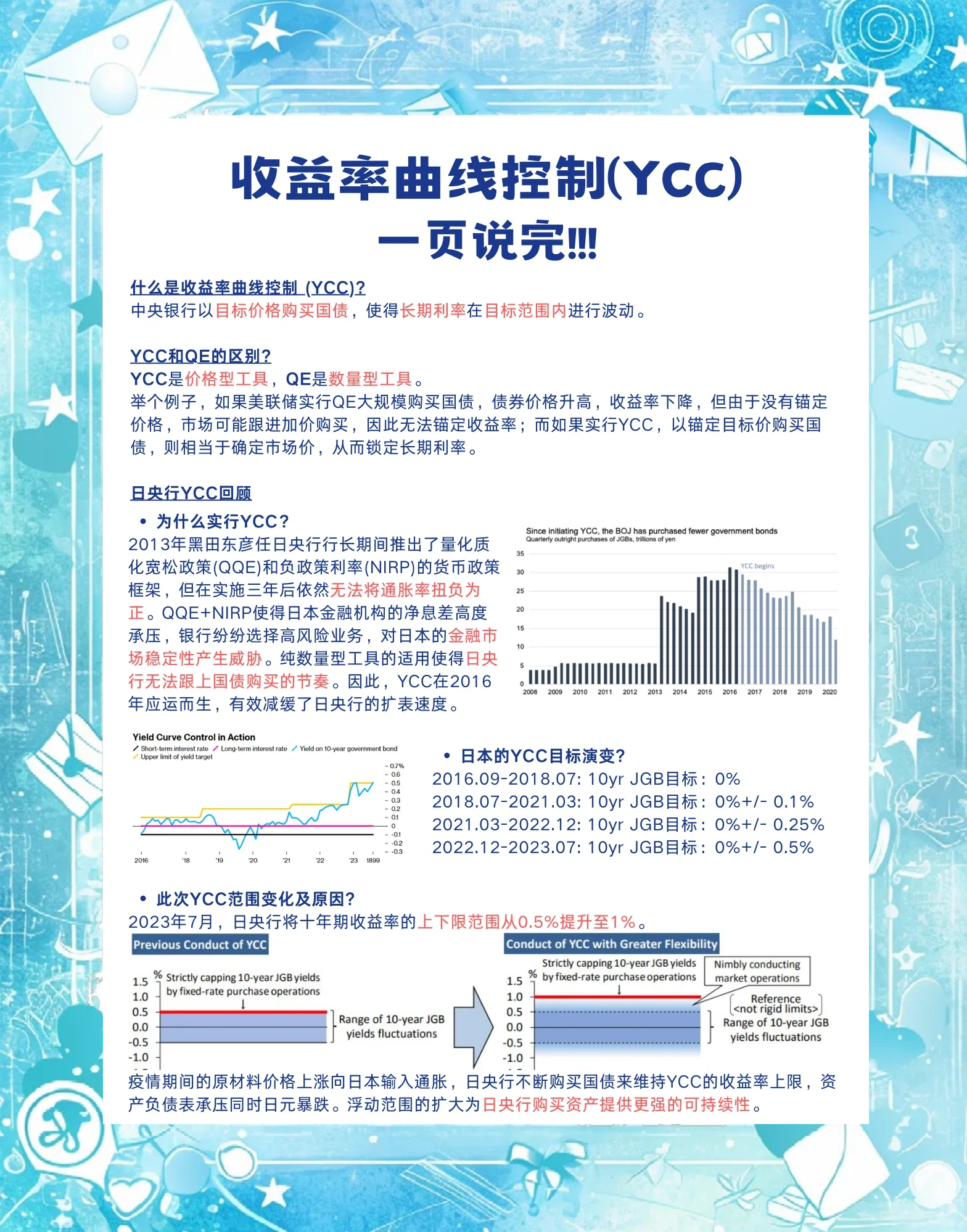 日本20年期国债收益率上涨5.5个基点至2.595%