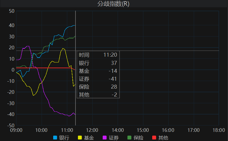 债市早参5月23日|央行超额续作MLF，实现净投放3750亿；债市“科技板”发行规模已超2500亿