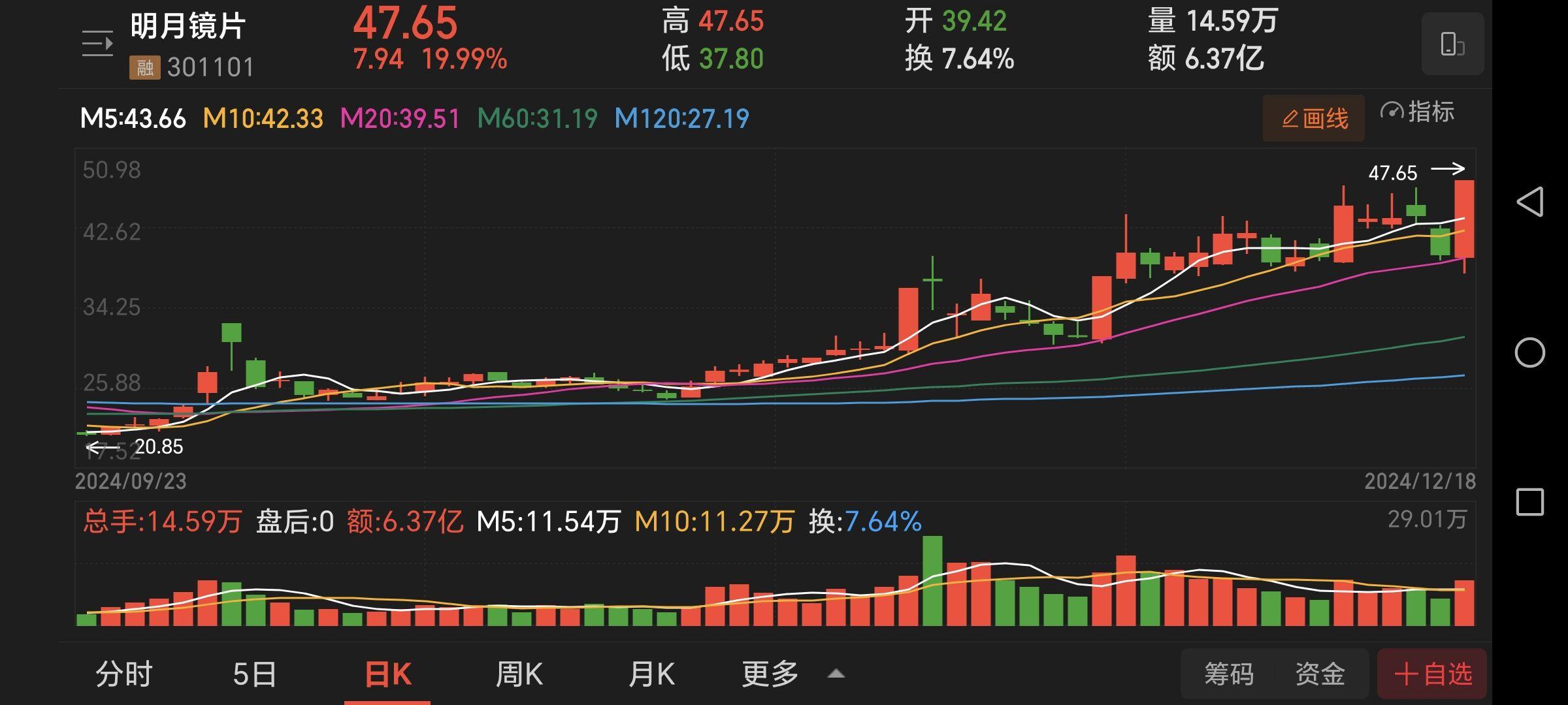 无差别抛售下长期日债收益率创历史新高，美债投资者急了？