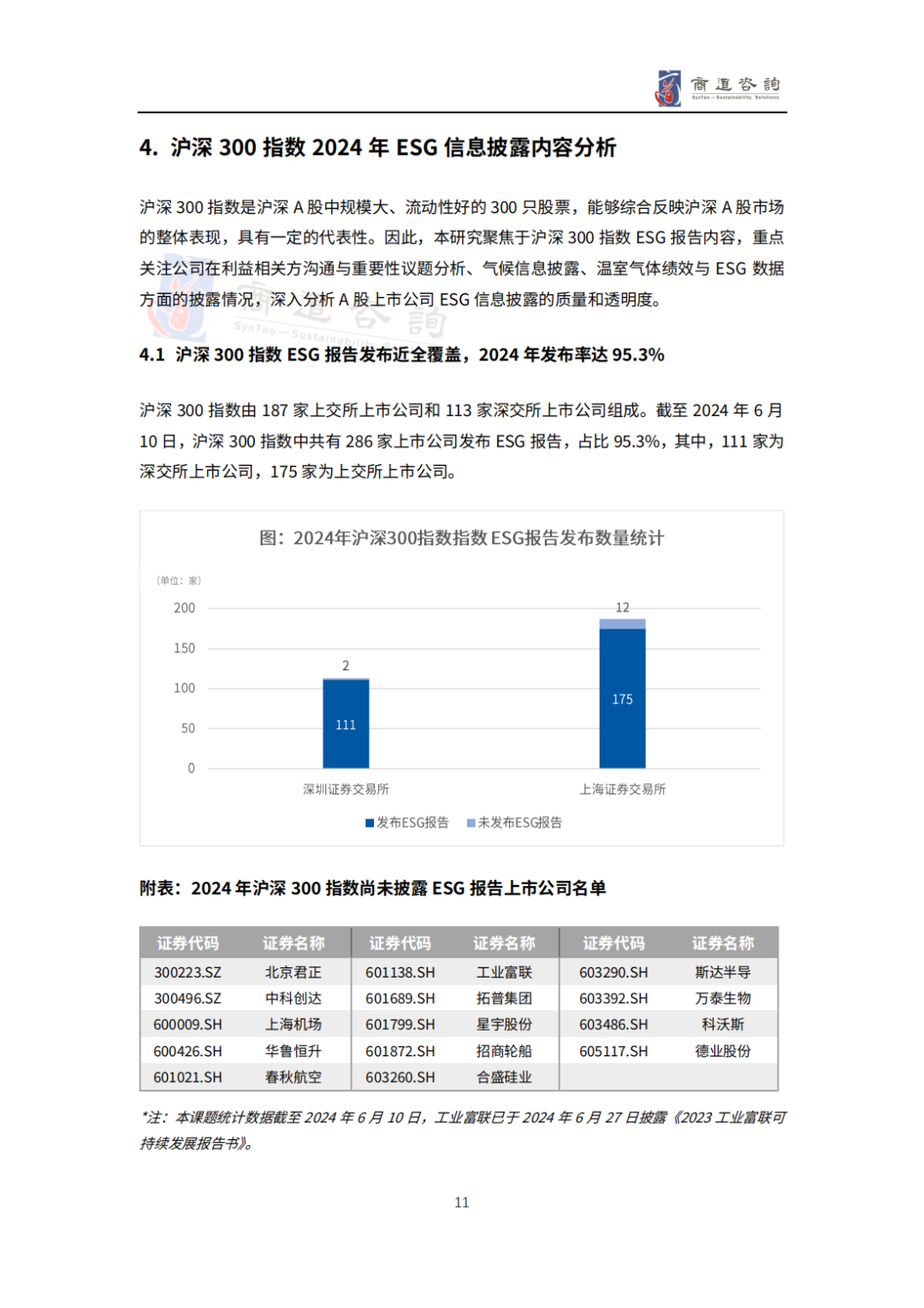 中再资环：公司信息披露始终秉持依法依规原则