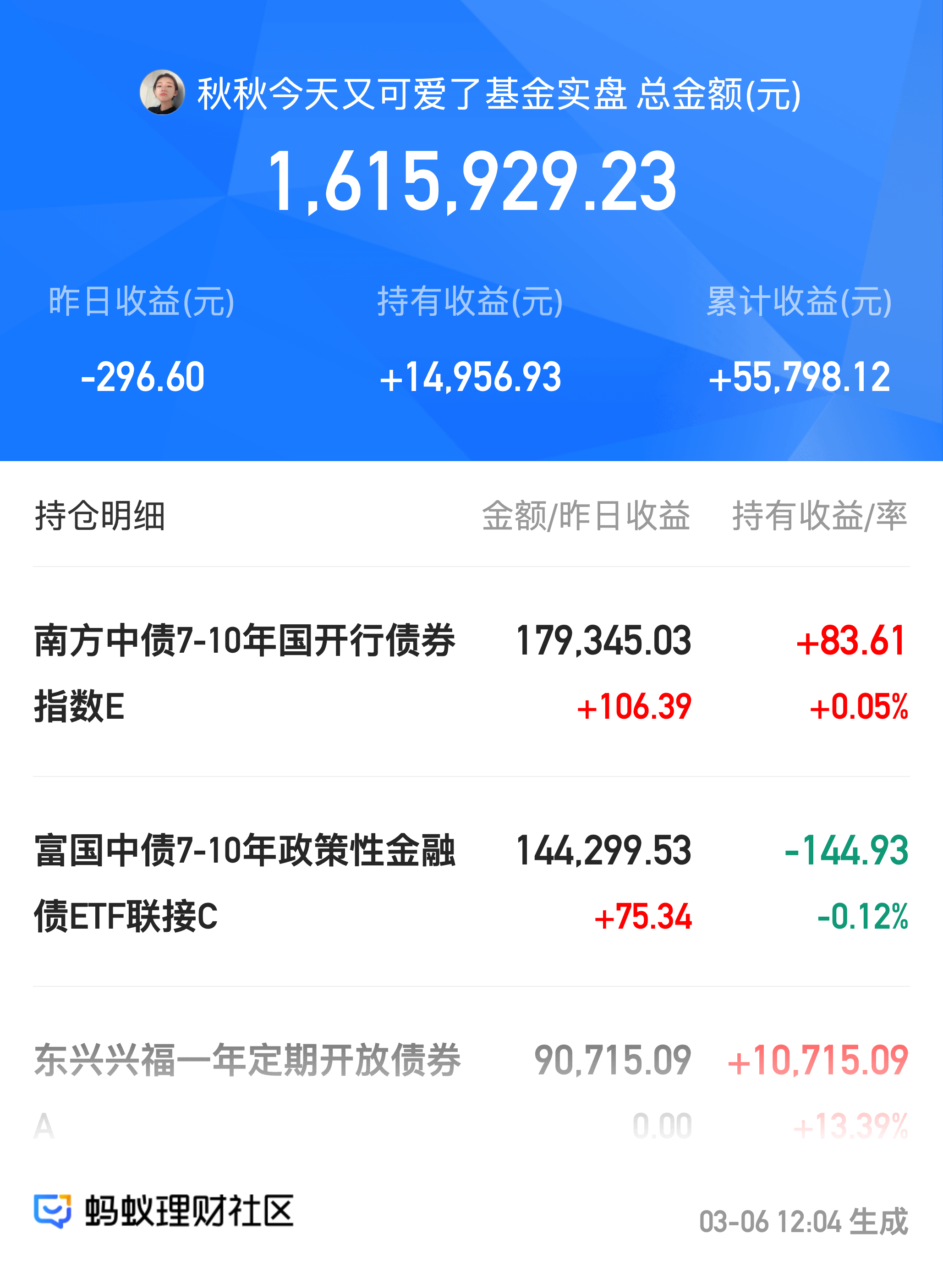 投资者等待最新就业数据 美债收益率周四盘前继续走低