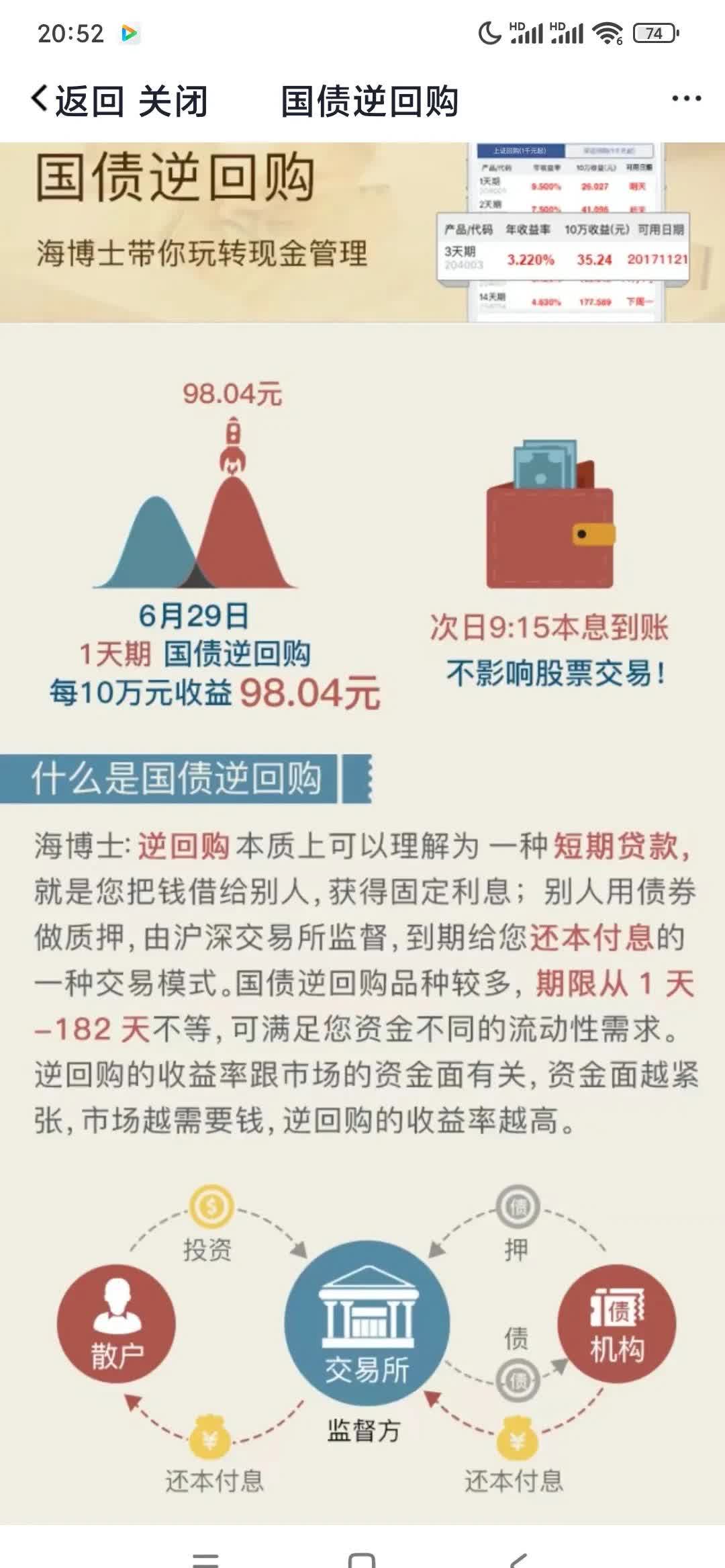 理财档案｜储蓄国债6月10日开售 银行柜台和线上均可认购