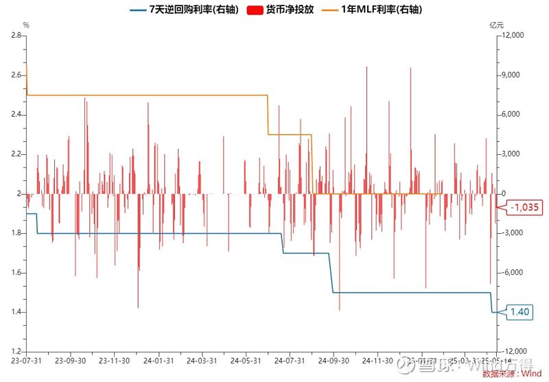 债市“科技板”满月在即 险资积极配置科创债