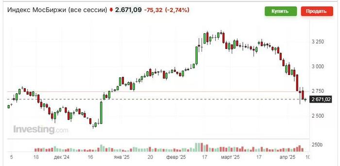 日本20年期国债收益率下跌4个基点至2.315%