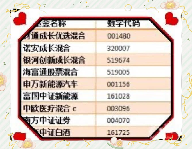 年中理财估值整改考核来袭，理财规模小幅缩减至31.25万亿，纯债产品收益率影响最大