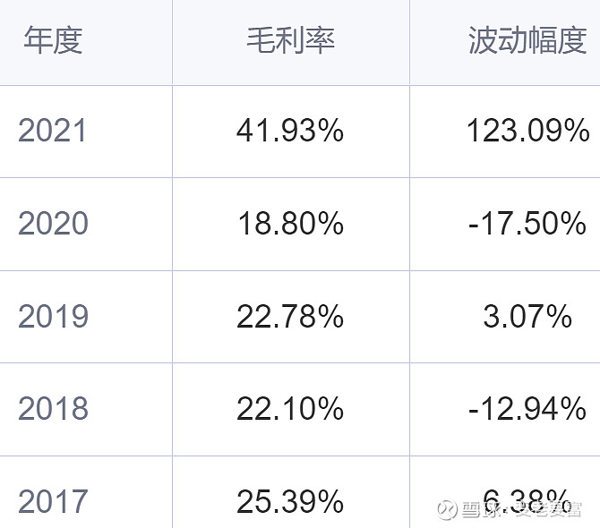 和邦生物：公司印尼项目投产后有望增强草甘膦领域成本与质量优势