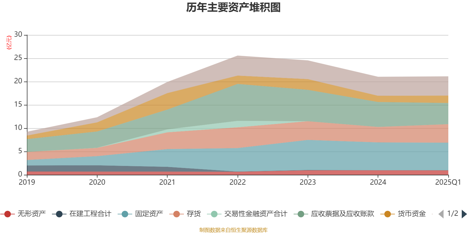 星云股份获得发明专利授权：“一种DCR测试设备”